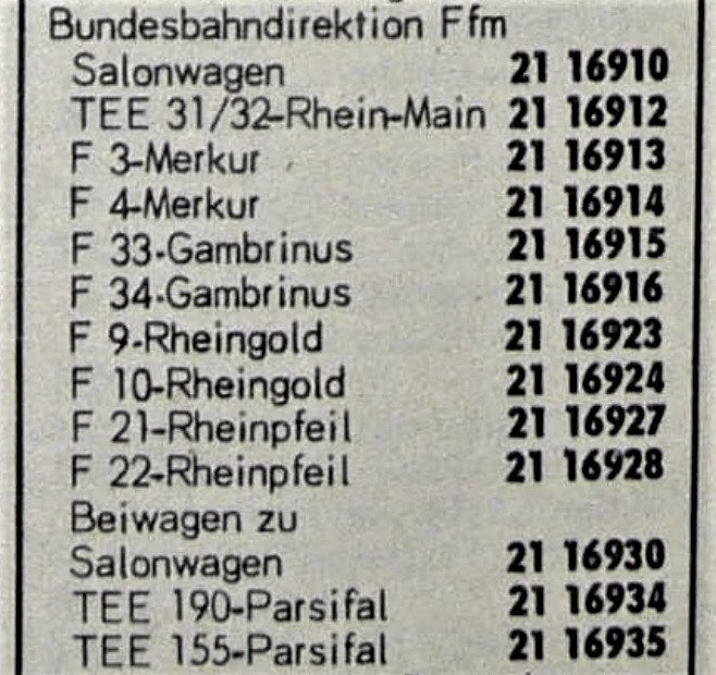 Rufnummern Zugtelefon 1965